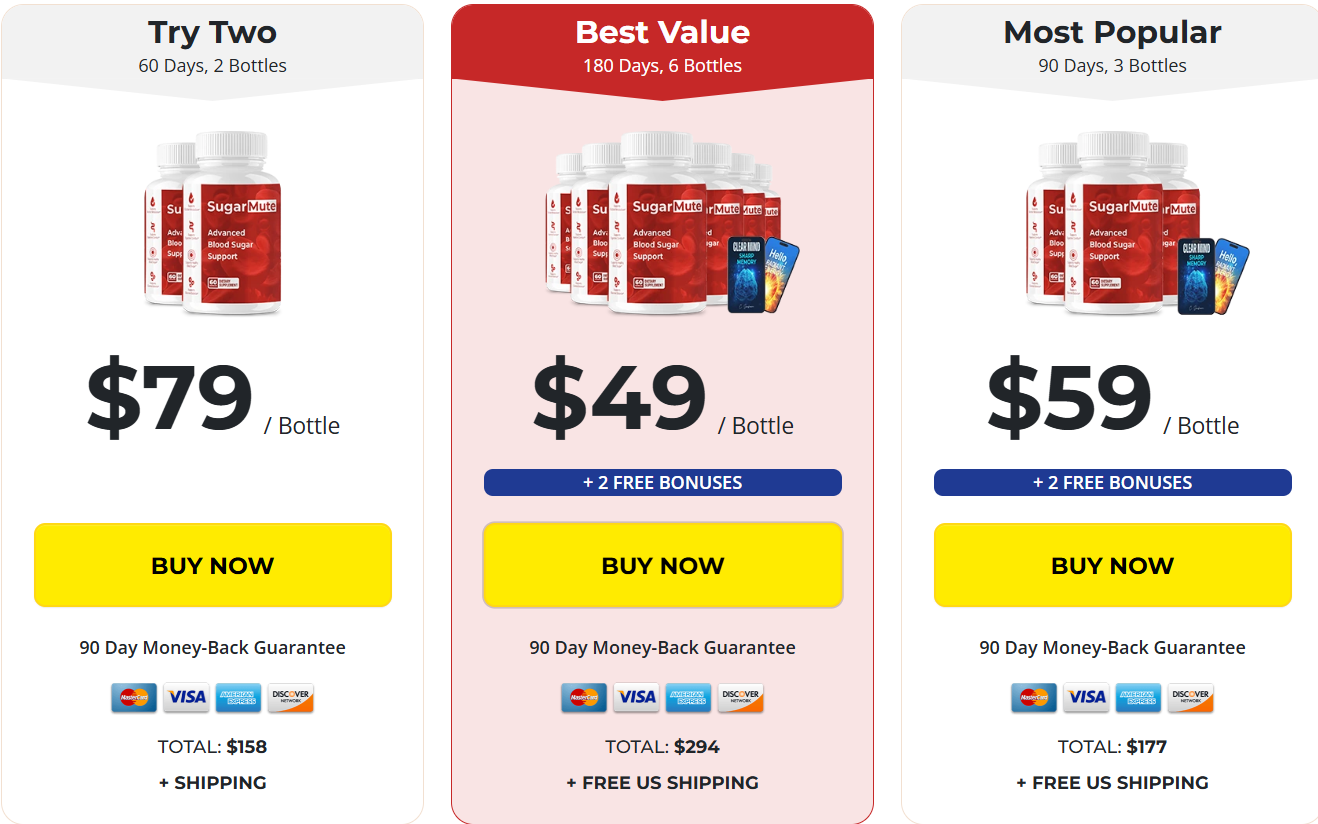 sugarmute official website buy